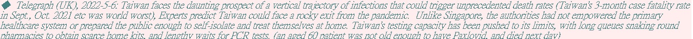 Telegraph (UK), 2022-5-7: Taiwan faces the daunting prospect of a vertical trajectory of infections that could trigger unprecedented death rates.&nbsp;